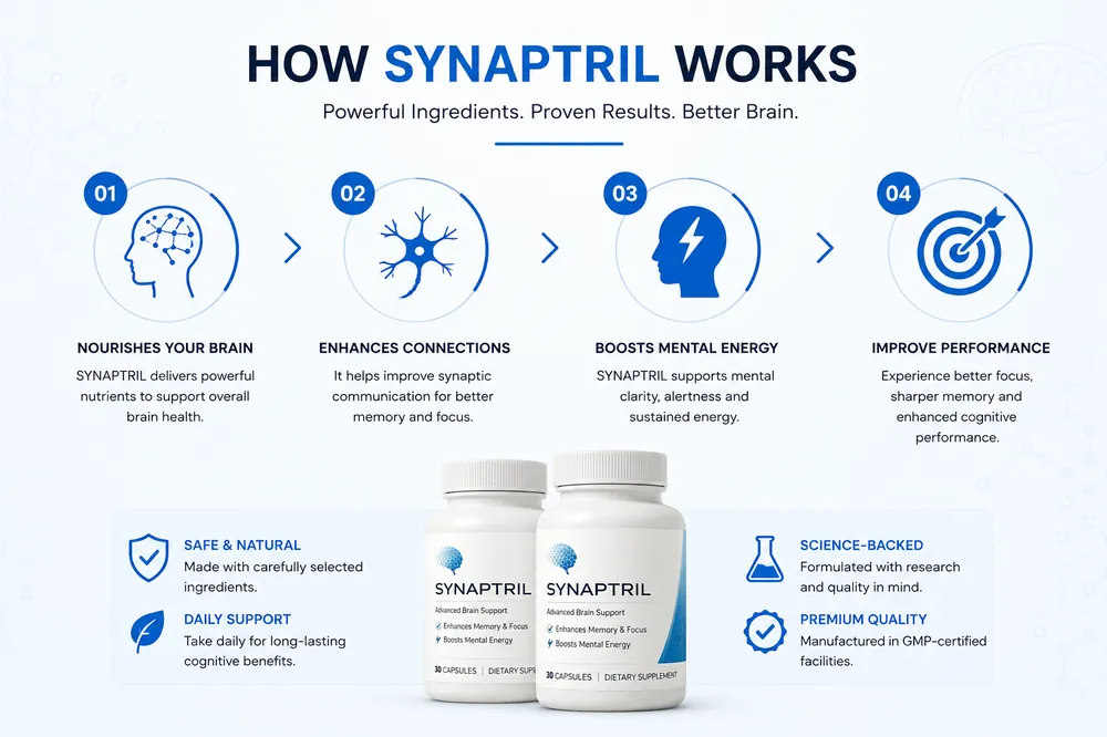 Synaptril daily routine