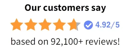Synaptril customer rating
